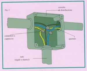 1PZ FILTRO PISCINE SKIMMER DA PARETE - (art.58233
